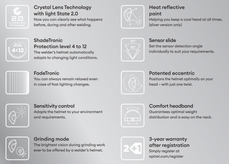 karakteristike Optrel Crystal 2.0 - crna